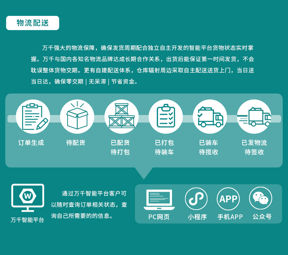 不銹鋼等長雙頭-細桿  (314/316) 等長雙頭螺柱,萬千緊固件